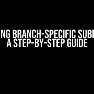 Mastering Branch-Specific Subfolders: A Step-by-Step Guide