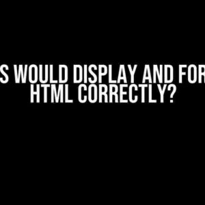 What CSS Would Display and Format the HTML Correctly?