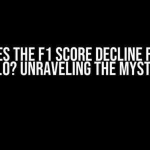 Why Does the F1 Score Decline from 1.0 to 0.0? Unraveling the Mystery!